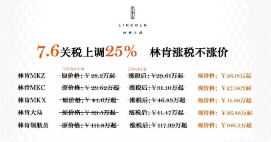 關(guān)稅上漲 林肯價(jià)格不變 25萬(wàn)搶購(gòu)原裝進(jìn)口車385