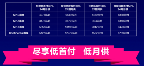 關(guān)稅上漲 林肯價(jià)格不變 25萬(wàn)搶購(gòu)原裝進(jìn)口車578