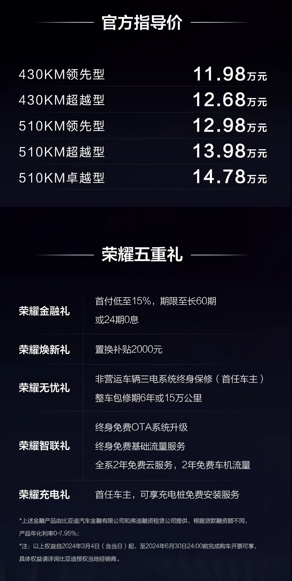 比亞迪元PLUS榮耀版正式上市，售價(jià)11.98萬元起