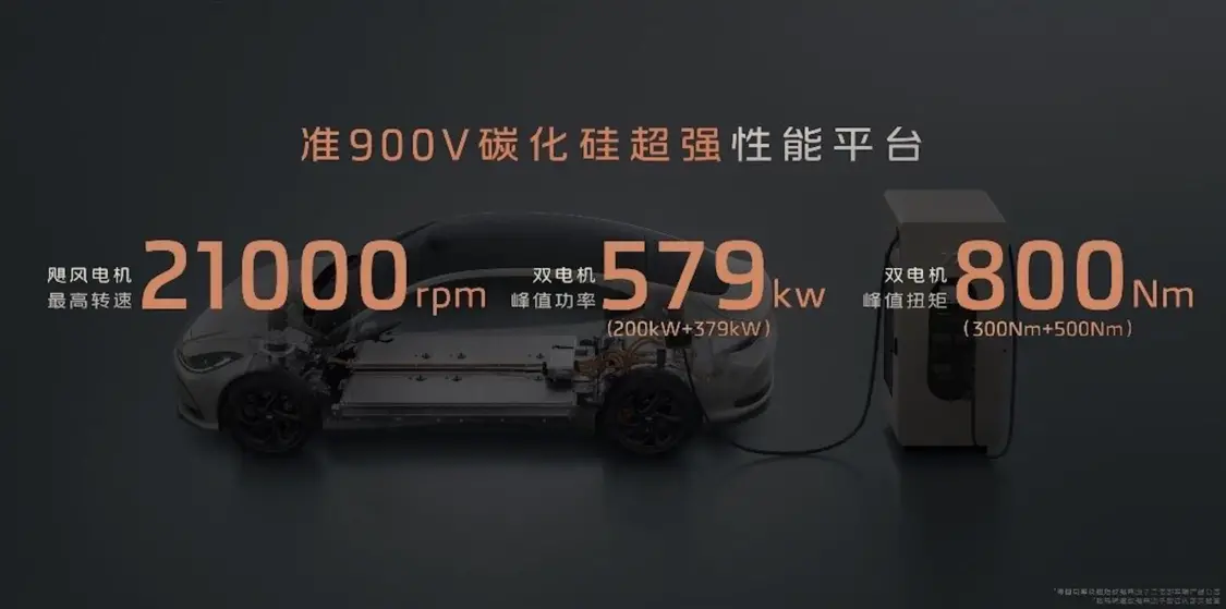 全系激光雷達/首搭固態(tài)電池,智己L6正式上市，售21.99萬起