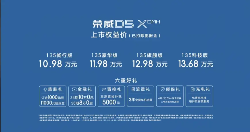 上汽榮威D5X DMH正式上市 限時(shí)權(quán)益價(jià)10.98萬元-13.68萬元