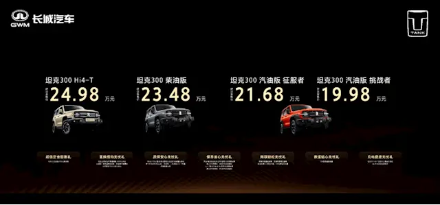 2025款坦克300正式上市，售價19.98萬起