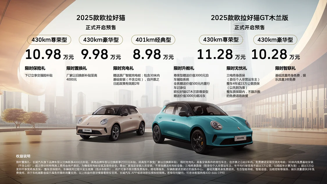 2025款歐拉好貓預(yù)售價(jià)8.98萬(wàn)元起 外觀內(nèi)飾煥新/智能座艙升級(jí)