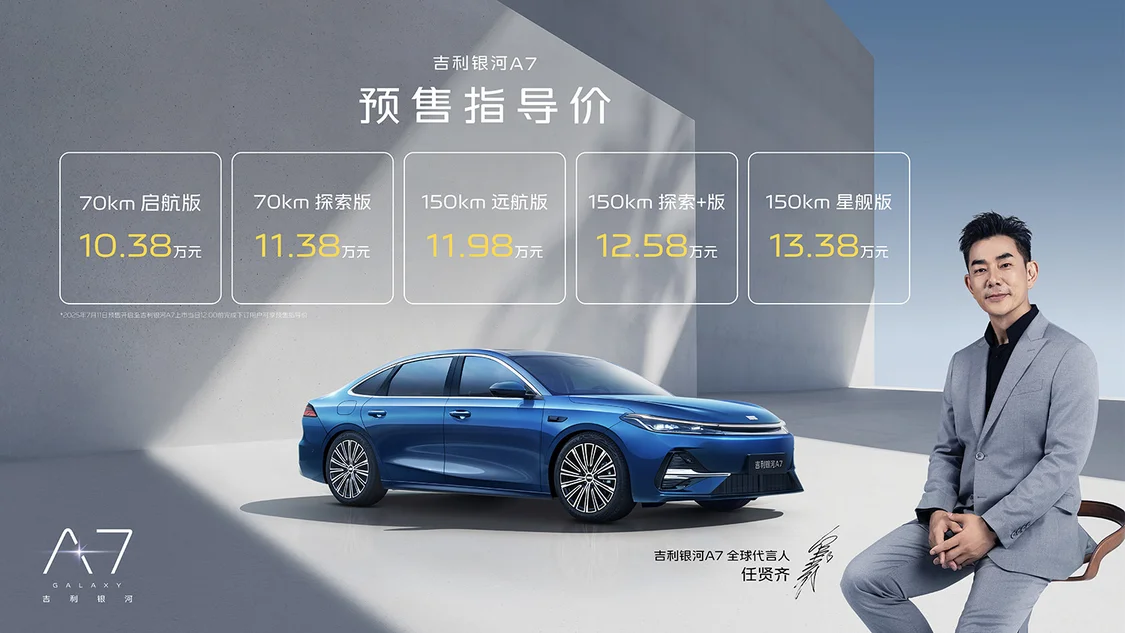 吉利銀河A7預(yù)售價(jià)10.38萬(wàn)元起 綜合續(xù)航超2100km