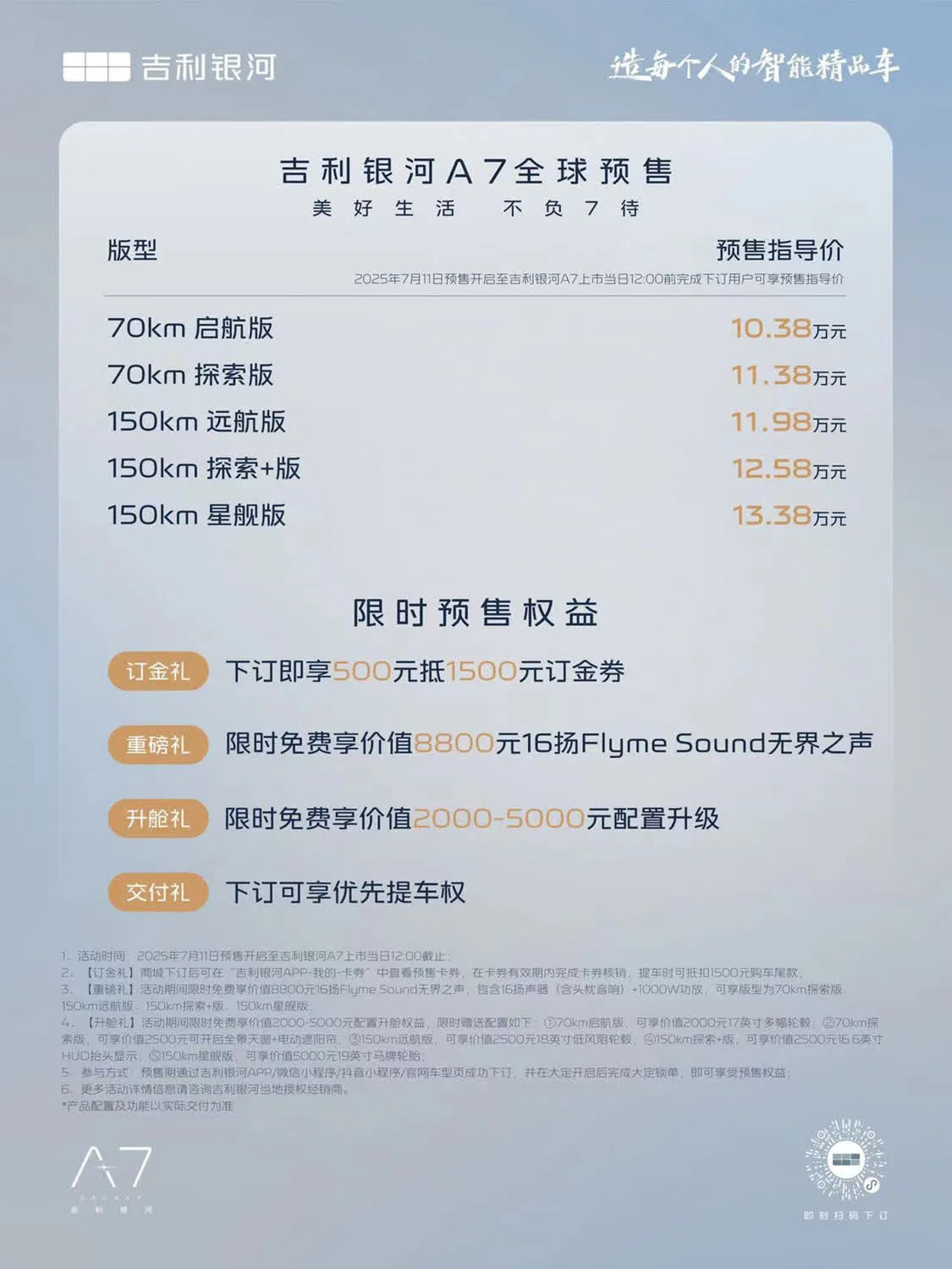 吉利銀河A7預(yù)售價(jià)10.38萬(wàn)元起 綜合續(xù)航超2100km