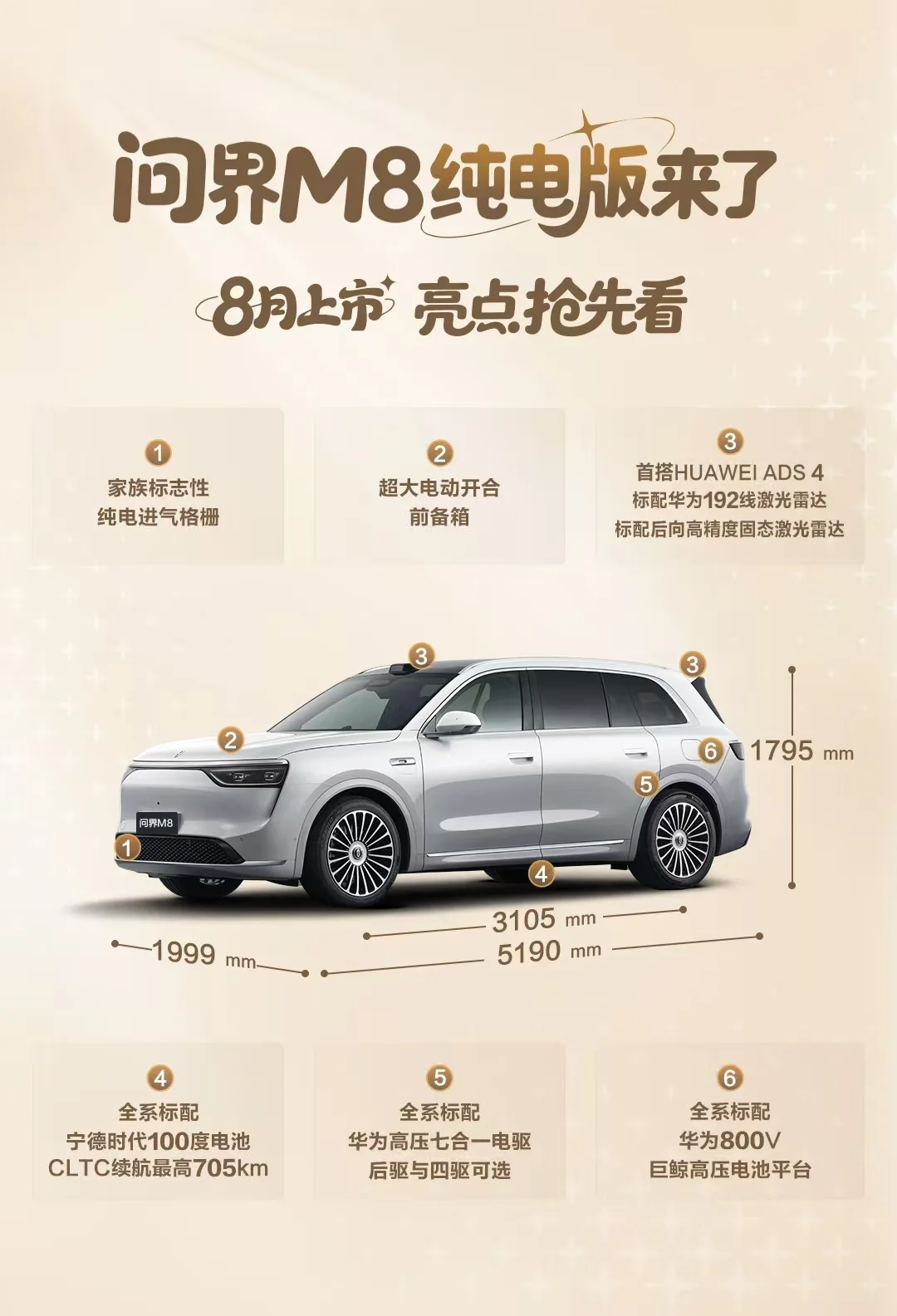 問(wèn)界M8純電版定于8月上市 搭載乾崑智駕ADS 4.0/純電續(xù)航705km