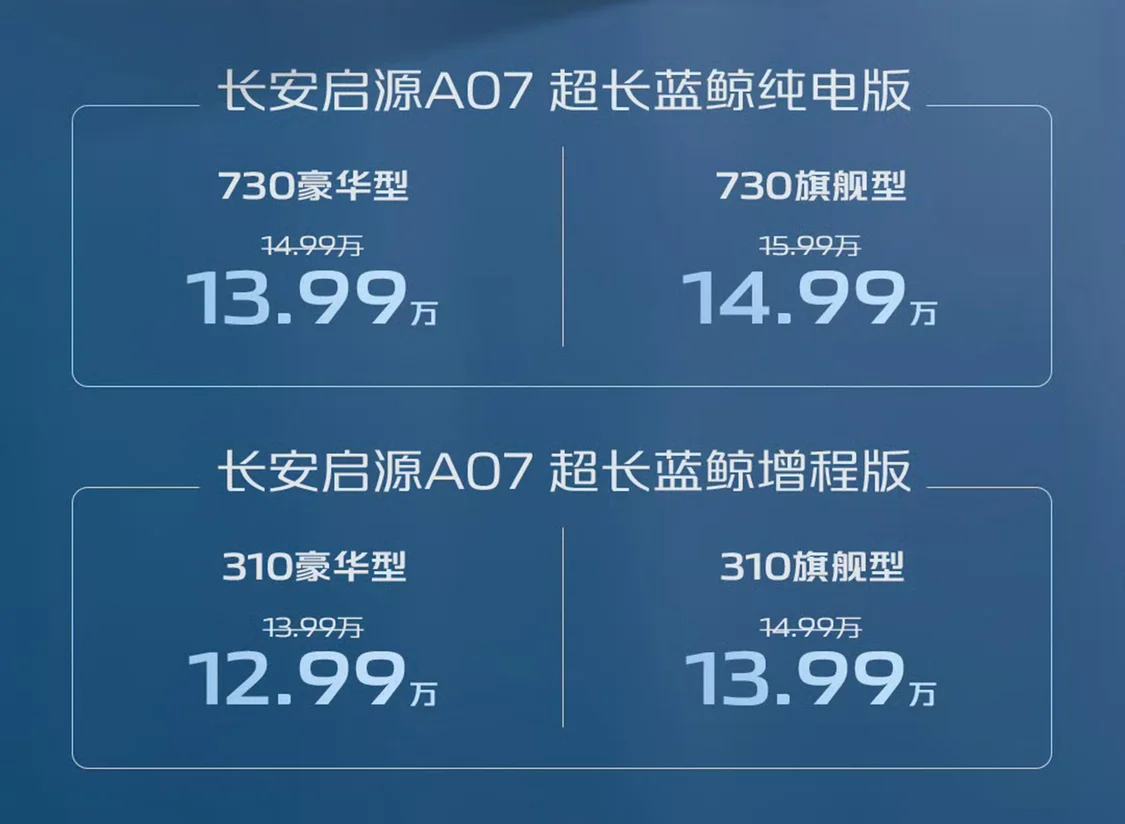 長安啟源A07超長藍(lán)鯨純電版/增程版上市 權(quán)益價(jià)12.99萬元起