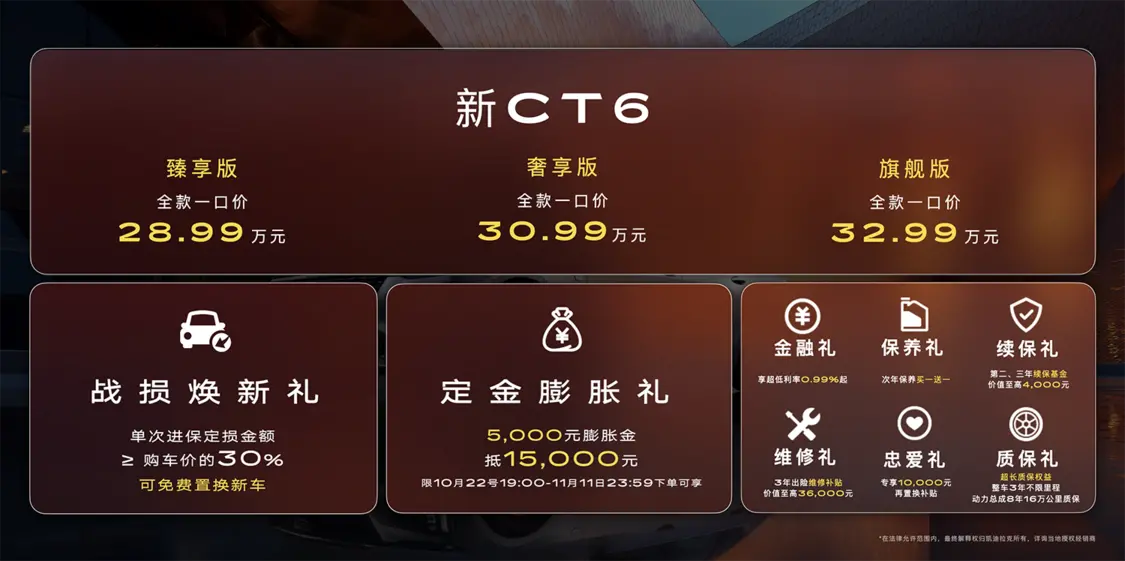 新推出“戰(zhàn)損煥新禮”權(quán)益 凱迪拉克新CT6全款一口價(jià)28.9萬(wàn)元起