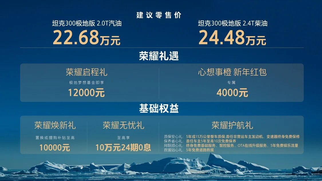 為冰雪極寒越野而來 坦克300極地版上市，售價22.68萬元起