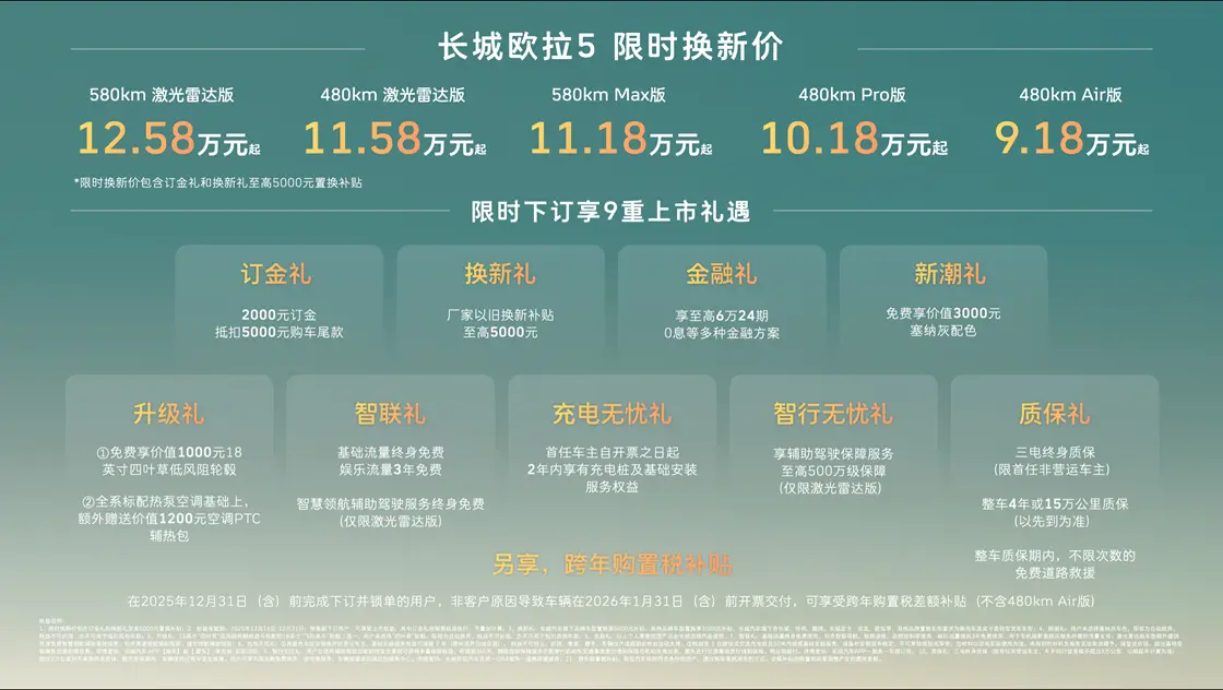 長城歐拉5正式上市，限時換新價9.18萬元起