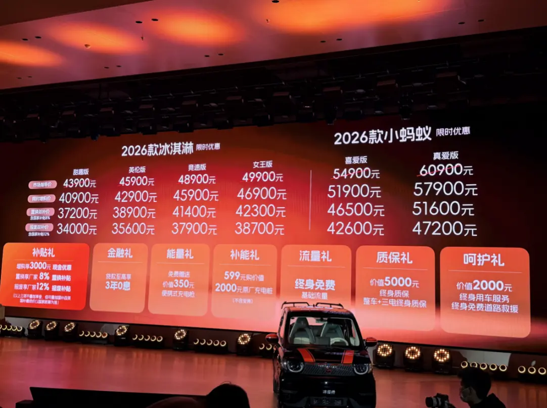 2026款奇瑞冰淇淋/小螞蟻正式上市，多種風(fēng)格滿足個性需求，報(bào)廢雙補(bǔ)價(jià)最低僅需3.4萬元起