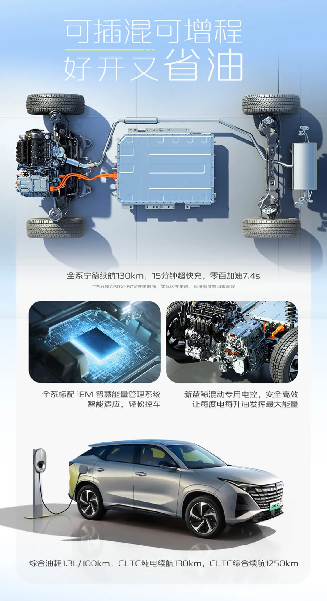 配寧德時(shí)代電池/130km純電續(xù)航 26款長安UNI-Z PHEV限時(shí)9.89萬元起
