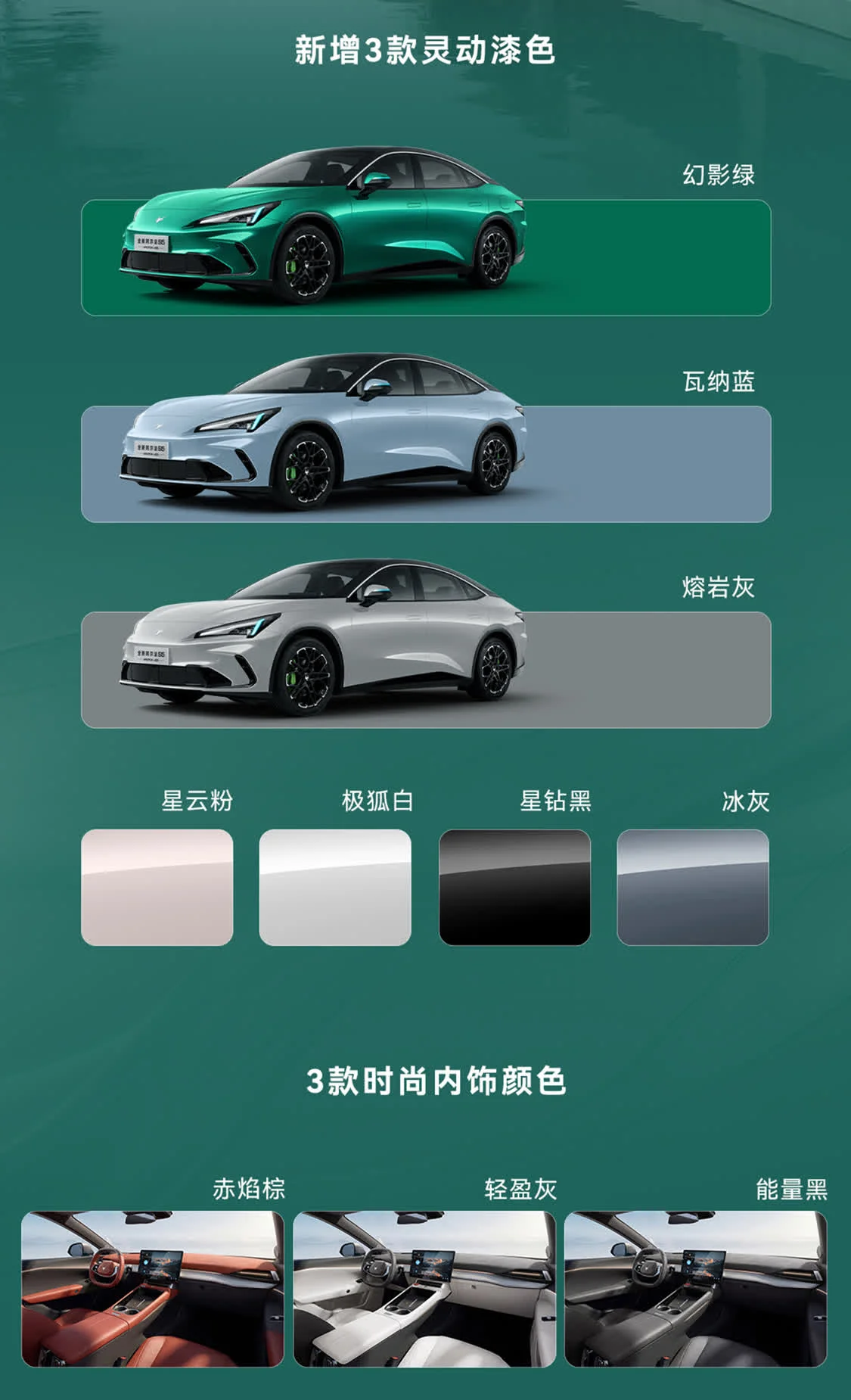 增程/純電兩種動(dòng)力 極狐全新阿爾法S5預(yù)售補(bǔ)貼價(jià)11.28萬起