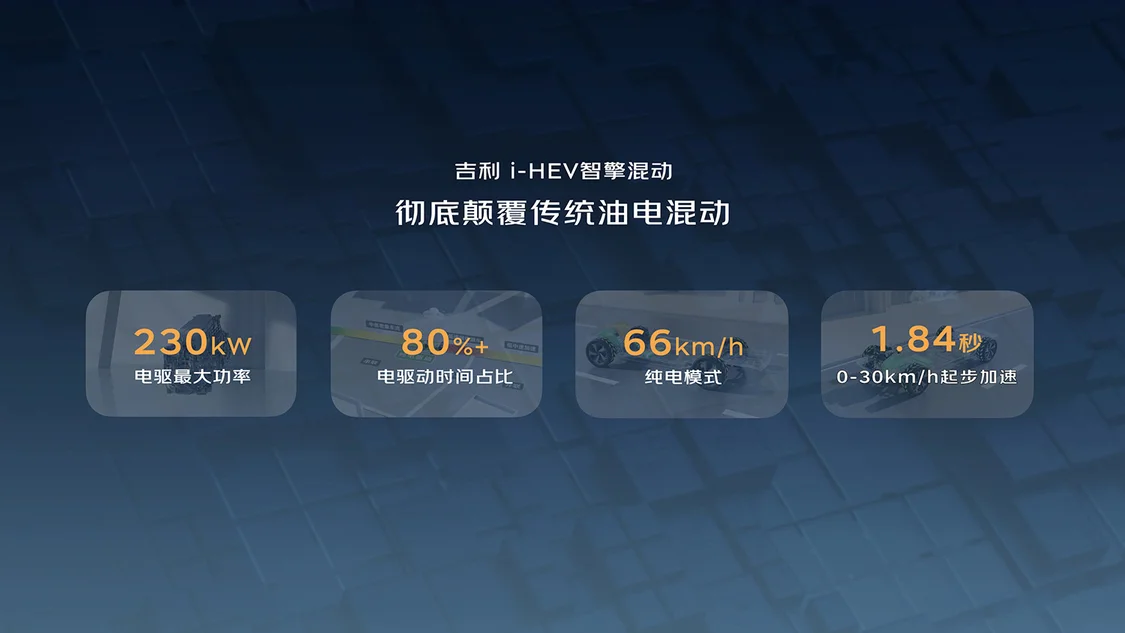 吉利中國(guó)星星瑞/星越L i-HEV智擎混動(dòng)上市 限時(shí)售價(jià)9.67萬(wàn)元起